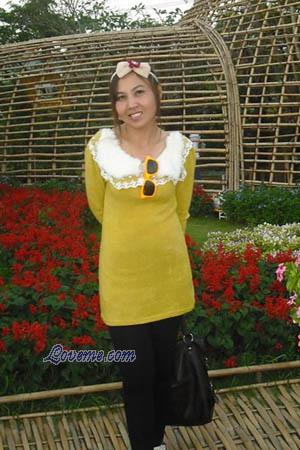 144339 - Nucharee Age: 47 - Thailand