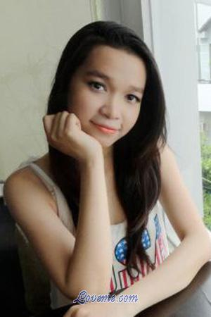 194696 - Thi Thao Age: 28 - Vietnam