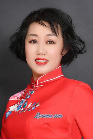 199002 - Li Age: 55 - China