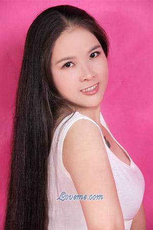 199938 - Lingli Age: 48 - China