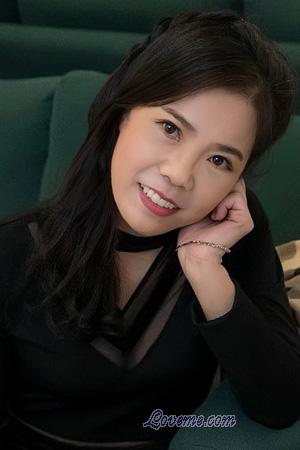 227021 - Xian Age: 55 - China