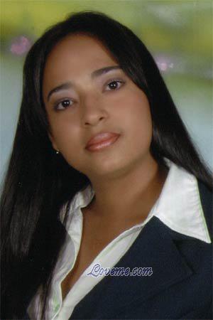 81599 - Kelly Age: 27 - Colombia